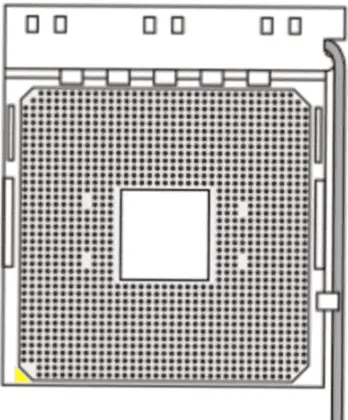 Socket CPU AM4