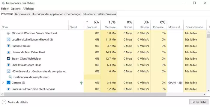 Gestionnaire des tâches Windows