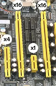 Ports PCI-E