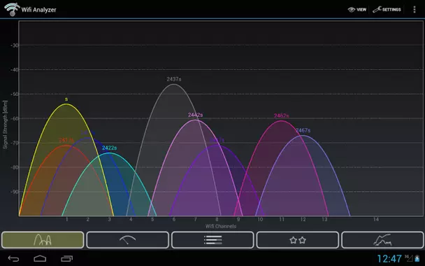 Capture d'écran de WiFi Analyzer